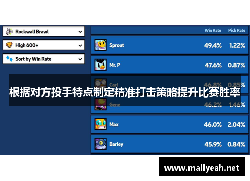 根据对方投手特点制定精准打击策略提升比赛胜率