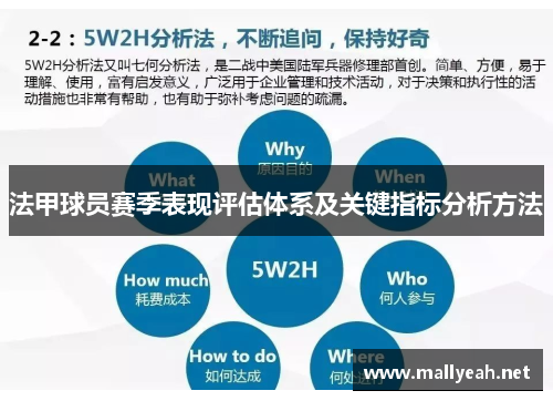 法甲球员赛季表现评估体系及关键指标分析方法