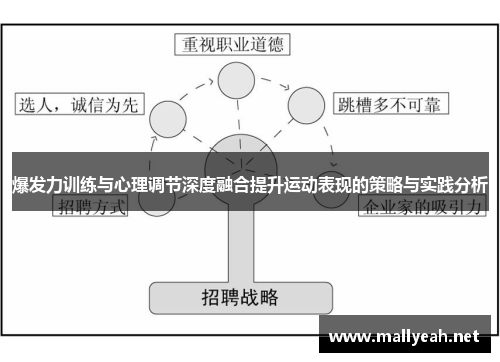爆发力训练与心理调节深度融合提升运动表现的策略与实践分析